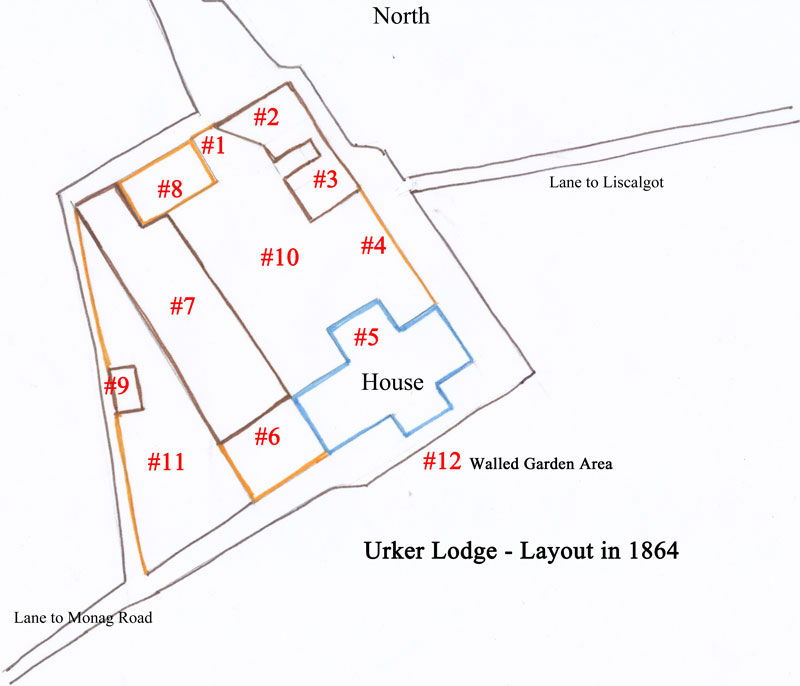 Outline of Urker Lodge buildings