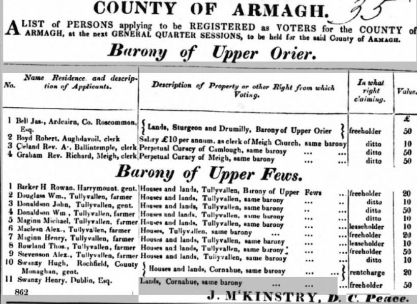 Tullyvallen 1834